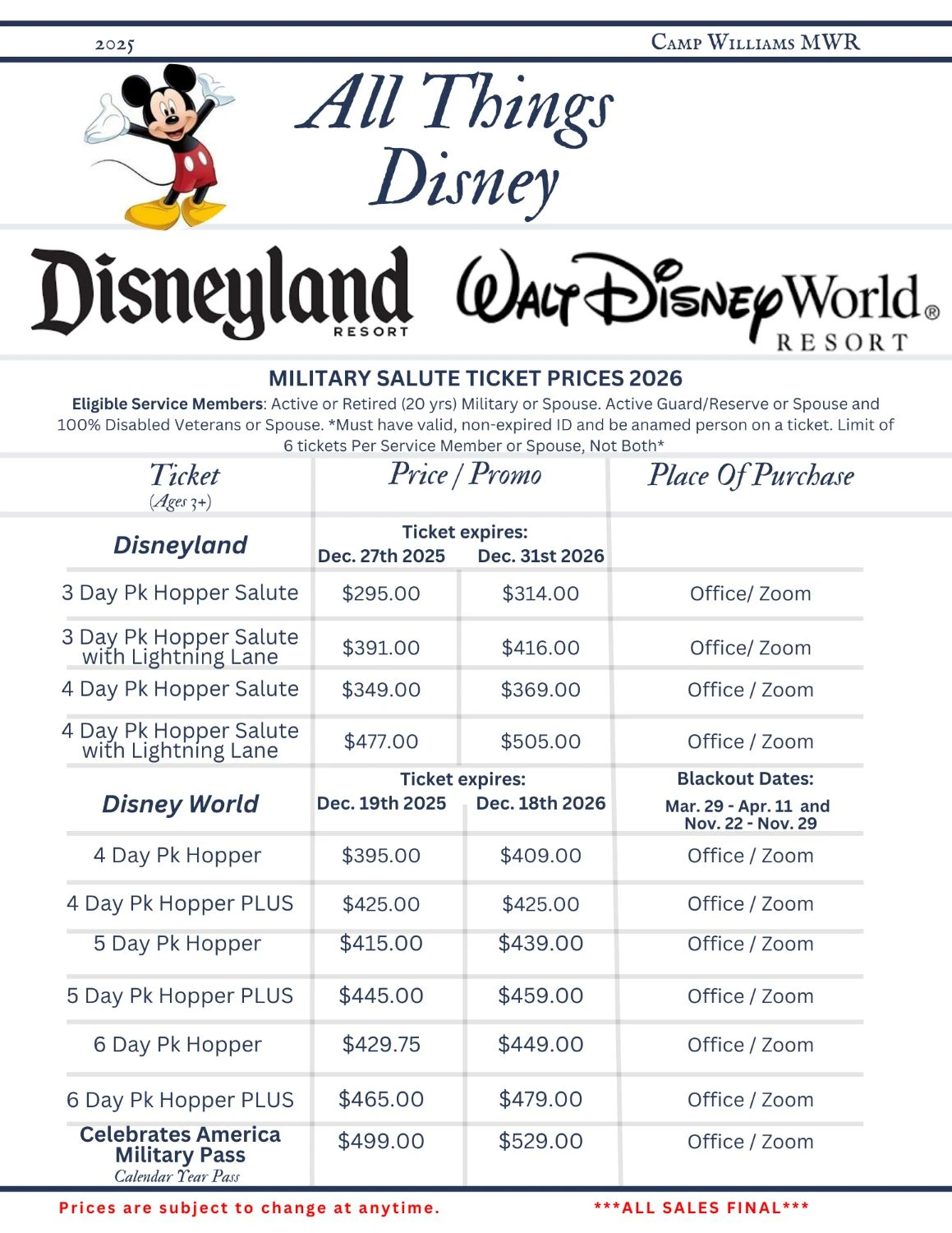 Image of All Things Disney prices